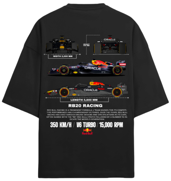Redbull F1
