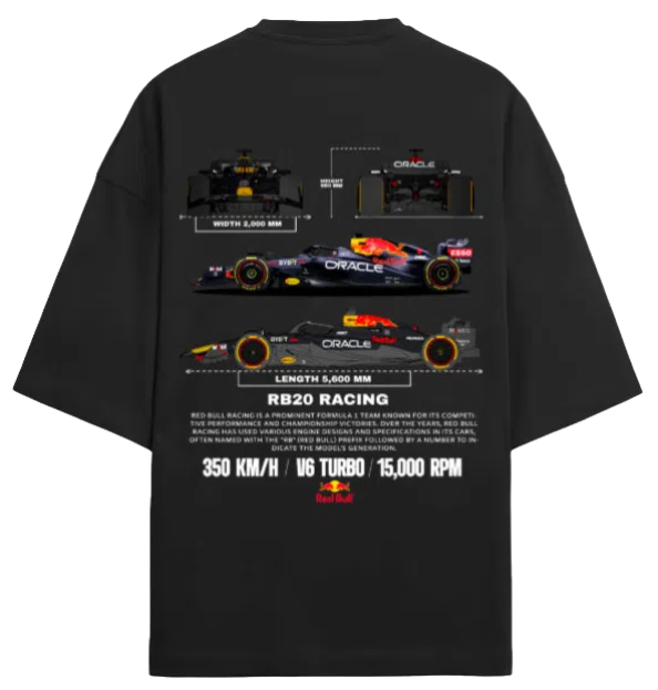 Redbull F1