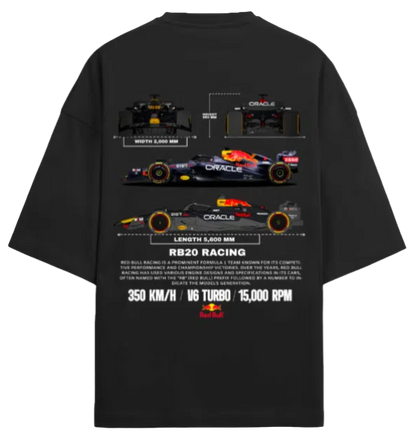 Redbull F1